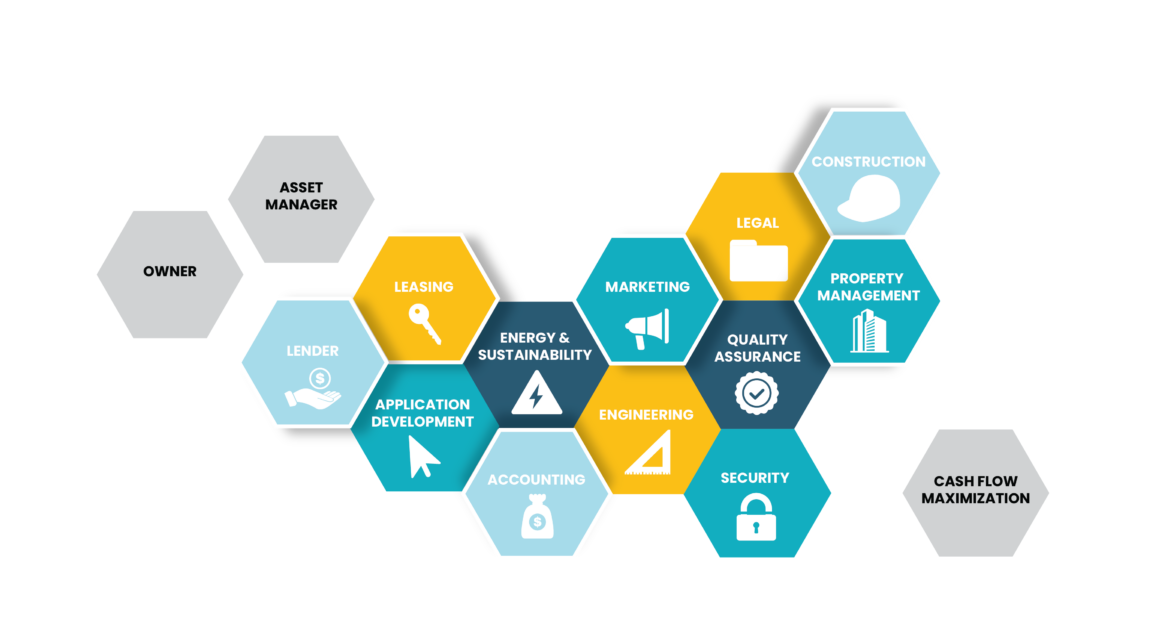 image of lender services